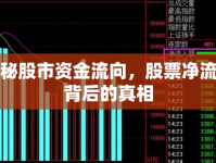 揭秘股市資金流向，股票凈流出背后的真相