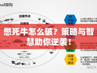 憋死牛怎么破？策略與智慧助你逆襲！