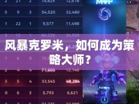 風(fēng)暴克羅米，如何成為策略大師？