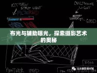 布光與輔助曝光，探索攝影藝術(shù)的奧秘