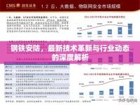 鋼鐵安防，最新技術(shù)革新與行業(yè)動態(tài)的深度解析
