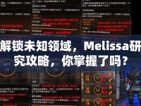 解鎖未知領(lǐng)域，Melissa研究攻略，你掌握了嗎？
