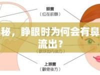 揭秘，睜眼時(shí)為何會(huì)有鼻涕流出？