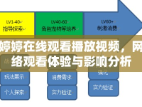 婷婷在線觀看播放視頻，網(wǎng)絡(luò)觀看體驗(yàn)與影響分析