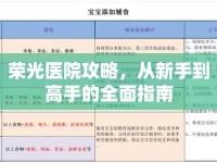 榮光醫(yī)院攻略，從新手到高手的全面指南