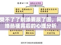 受不了了別添要尿了圖，網(wǎng)絡(luò)熱梗背后的心理分析
