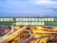 梁溪雙河，城市綠脈的重生與未來展望——最新進(jìn)展與新聞速遞