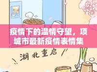 疫情下的溫情守望，項城市最新疫情表情集錦