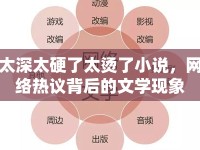 太深太硬了太燙了小說，網(wǎng)絡(luò)熱議背后的文學(xué)現(xiàn)象