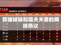 鐵錘妹妹和姐夫夫妻的網(wǎng)絡(luò)熱議