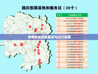 海南跨省政策解讀與出行指南