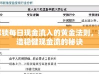 解鎖每日現(xiàn)金流入的黃金法則，打造穩(wěn)健現(xiàn)金流的秘訣