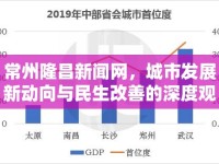 常州隆昌新聞網(wǎng)，城市發(fā)展新動向與民生改善的深度觀察