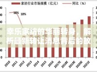 幸樂家紡的華麗轉(zhuǎn)身，解析最新轉(zhuǎn)讓消息背后的故事與行業(yè)啟示