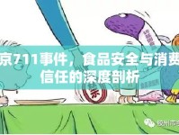 北京711事件，食品安全與消費(fèi)者信任的深度剖析