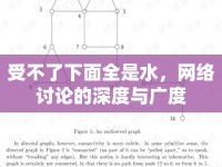 受不了下面全是水，網(wǎng)絡(luò)討論的深度與廣度