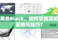 黑色Black，如何掌握深度策略與技巧？