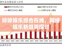 婷婷娛樂(lè)綜合在線，網(wǎng)絡(luò)娛樂(lè)新趨勢(shì)探討