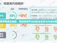 視頻香蕉在線粉，網(wǎng)絡(luò)視頻平臺(tái)的粉絲經(jīng)濟(jì)與內(nèi)容創(chuàng)新