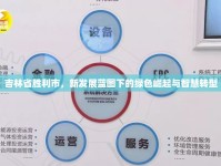 吉林省勝利市，新發(fā)展藍圖下的綠色崛起與智慧轉(zhuǎn)型