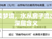 解讀夢境，水從房子流出的深層含義