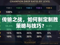 傳輸之戰(zhàn)，如何制定制勝策略與技巧？