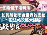 如何解鎖忍者世界的奧秘？忍法帖攻略大揭秘！