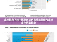全球視角下的中國(guó)新環(huán)狀病毒防控策略與全球合作前沿動(dòng)態(tài)