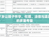 下鄉(xiāng)讓嫂子懷孕，倫理、法律與道德的多重考量