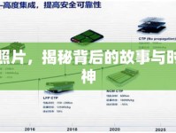 心勝照片，揭秘背后的故事與時(shí)代精神
