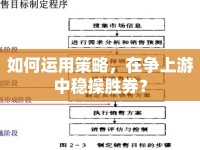 如何運(yùn)用策略，在爭上游中穩(wěn)操勝券？