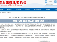 原平市新增確診人數(shù)最新動態(tài)