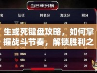 生或死鍵盤攻略，如何掌握戰(zhàn)斗節(jié)奏，解鎖勝利之門？
