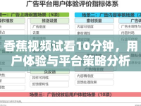 香蕉視頻試看10分鐘，用戶體驗與平臺策略分析