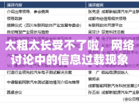 太粗太長受不了啦，網(wǎng)絡(luò)討論中的信息過載現(xiàn)象