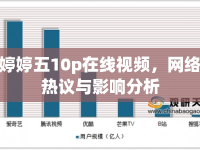 婷婷五10p在線視頻，網(wǎng)絡(luò)熱議與影響分析