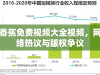 香蕉免費(fèi)視頻大全視頻，網(wǎng)絡(luò)熱議與版權(quán)爭議