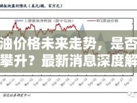 汽油價格未來走勢，是否繼續(xù)攀升？最新消息深度解析