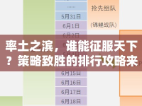 率土之濱，誰能征服天下？策略致勝的排行攻略來啦！