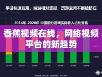 香蕉視頻在線，網(wǎng)絡(luò)視頻平臺的新趨勢