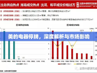 美的電器停牌，深度解析與市場(chǎng)影響