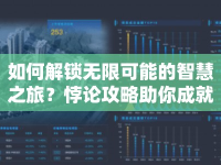 如何解鎖無限可能的智慧之旅？悖論攻略助你成就非凡！