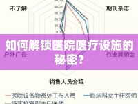 如何解鎖醫(yī)院醫(yī)療設(shè)施的秘密？