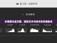 珍藏曝光直方圖，攝影藝術(shù)與技術(shù)的完美融合