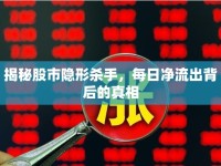 揭秘股市隱形殺手，每日凈流出背后的真相