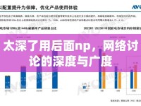 太深了用后面np，網(wǎng)絡(luò)討論的深度與廣度