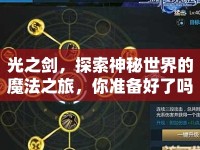 光之劍，探索神秘世界的魔法之旅，你準(zhǔn)備好了嗎？