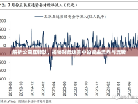 解析公司互轉(zhuǎn)款，揭秘財(cái)務(wù)迷霧中的資金流向與流轉(zhuǎn)