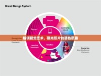 解鎖視覺(jué)藝術(shù)，曝光照片的調(diào)色思路