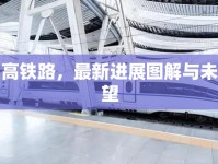 利川高鐵路，最新進(jìn)展圖解與未來(lái)展望